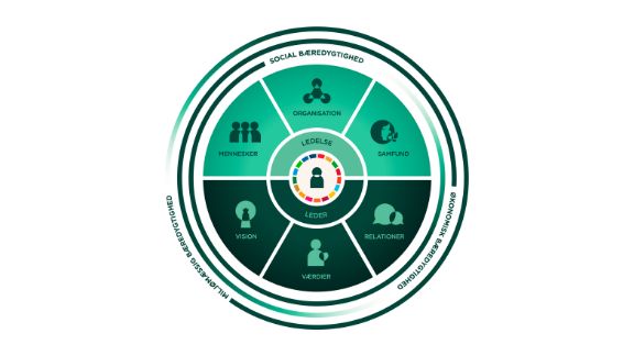 Model_BL_text-image-50_50_576x324